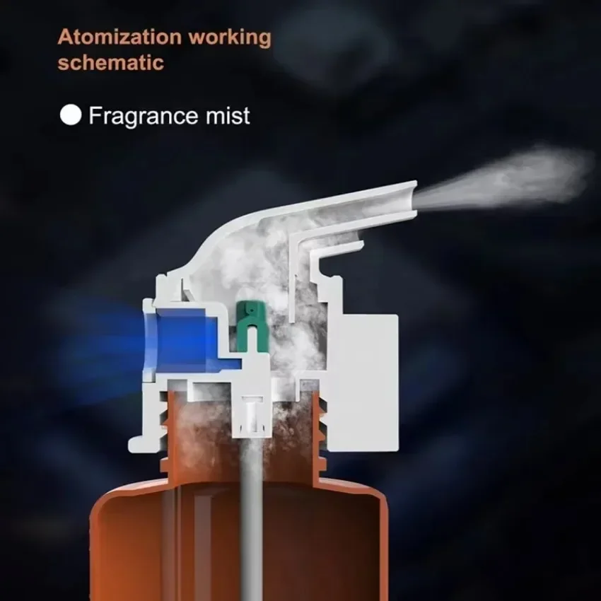 Wall Mounted Plug-in Essential - Home Fragrance Verbena のレビューと価格