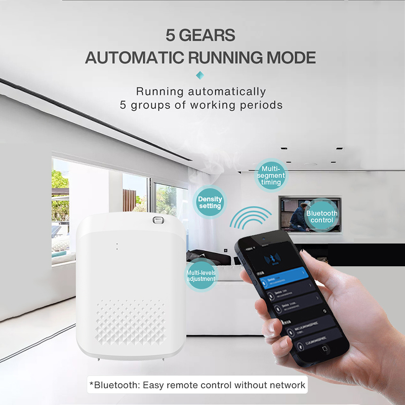 Smart Aroma Diffuser Hotels Fr - Home Fragrance Verbena のレビューと価格