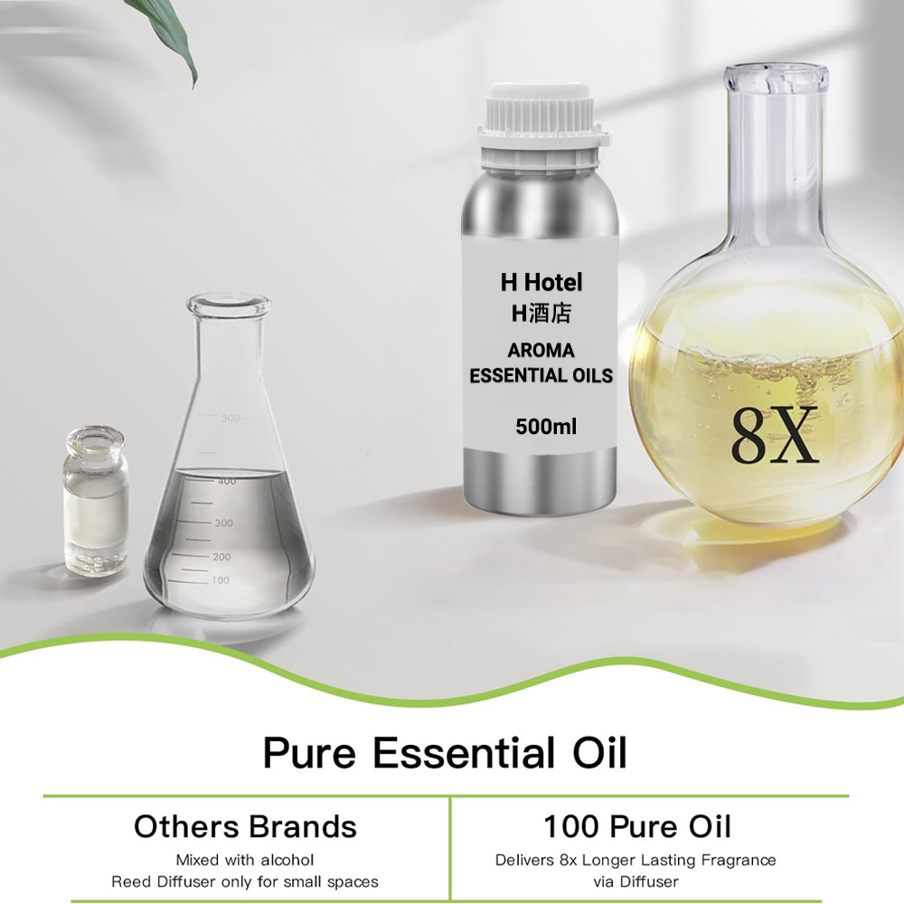 Fragrance for Diffuser 500ml A - Home Fragrance Verbena のレビューと価格