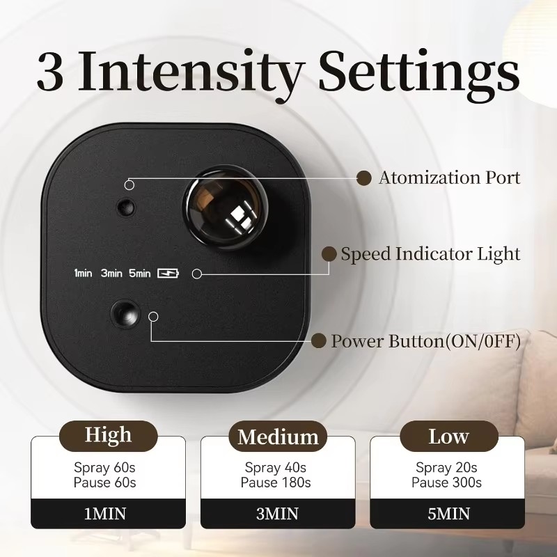 USB Rechargeable Waterless Aro - Fragrance Home Decor のレビューと価格