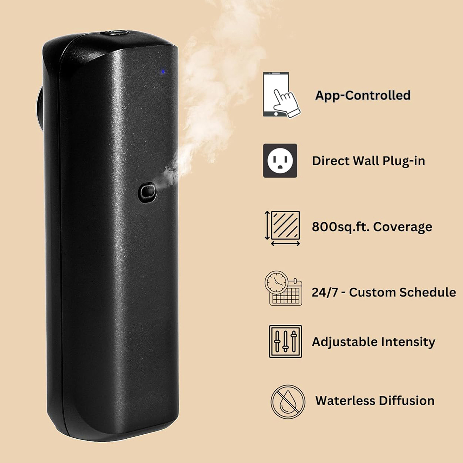 Fragrance Diffuser Toilet Auto - Home Fragrance Verbena のレビューと価格