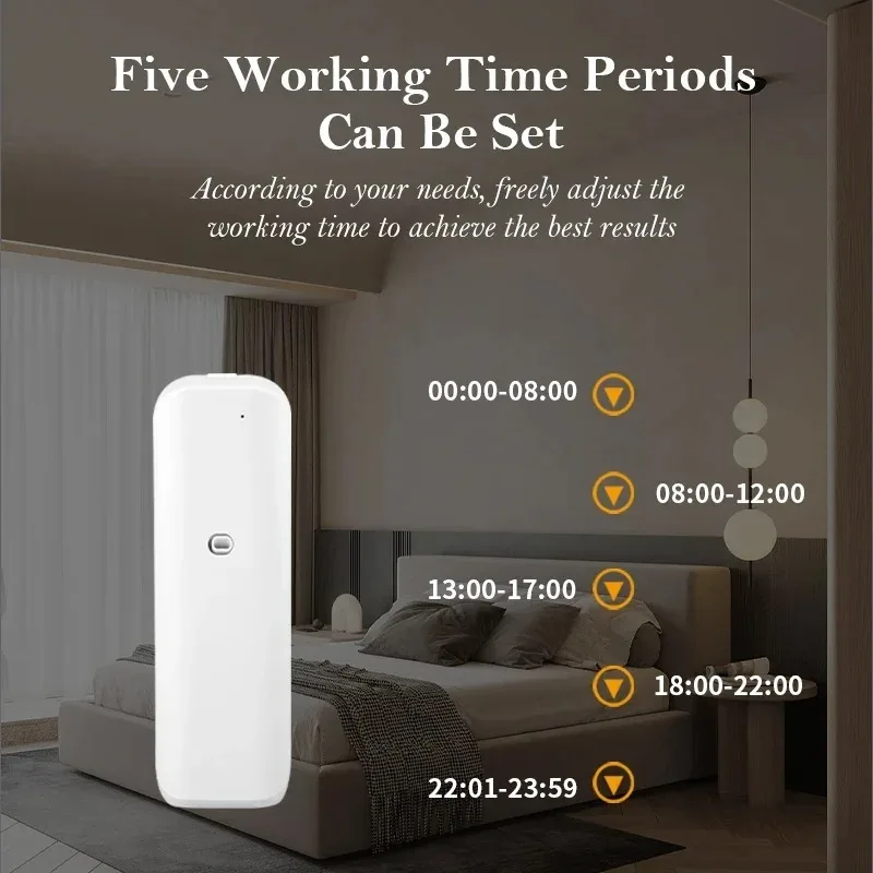 Fragrance Diffuser Toilet Auto - Home Fragrance Verbena のレビューと価格