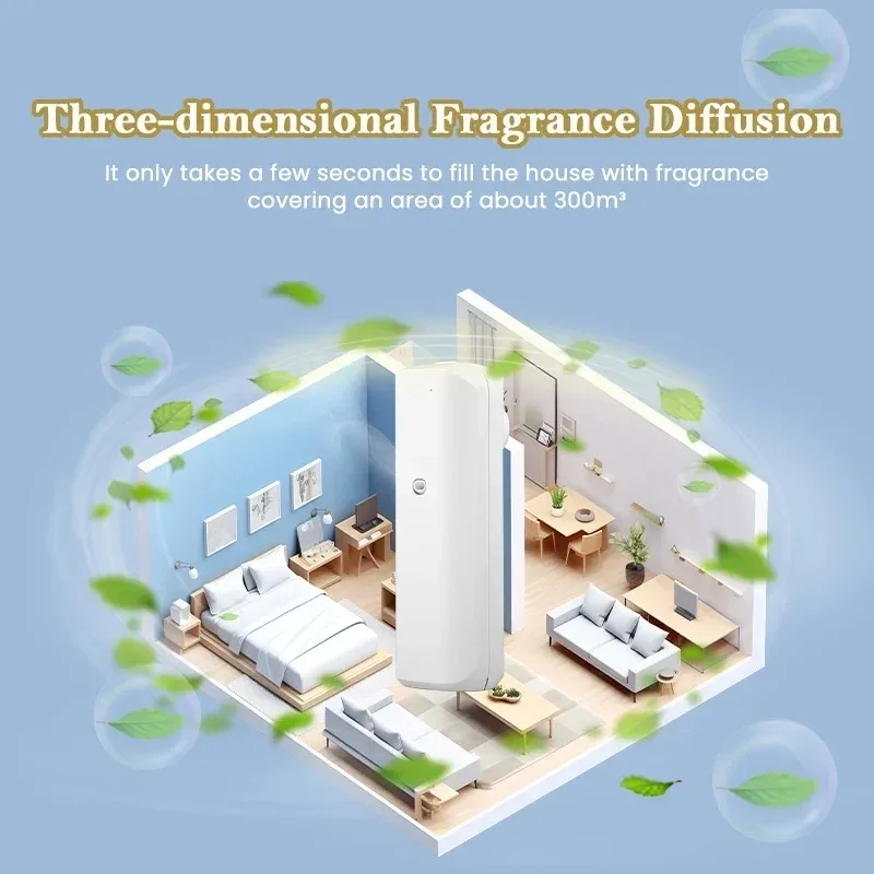 Fragrance Diffuser Toilet Auto - Home Fragrance Verbena のレビューと価格