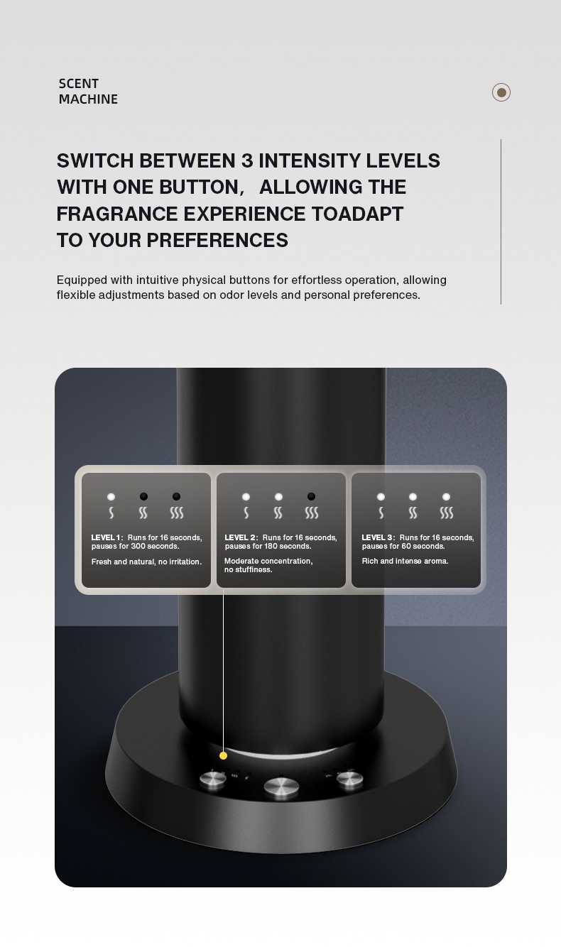 Home Fragrance Perfume Bluetoo - Home Fragrance Oils For Diffusers のレビューと価格